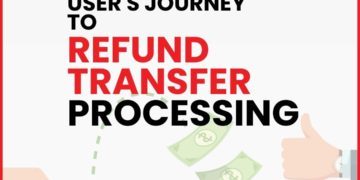 User's Journey to Refund Transfer Processing